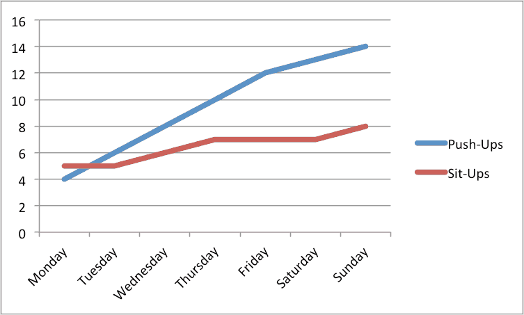 Excel Graph Paper Templates Ultimate Tutorial Guide Efficient